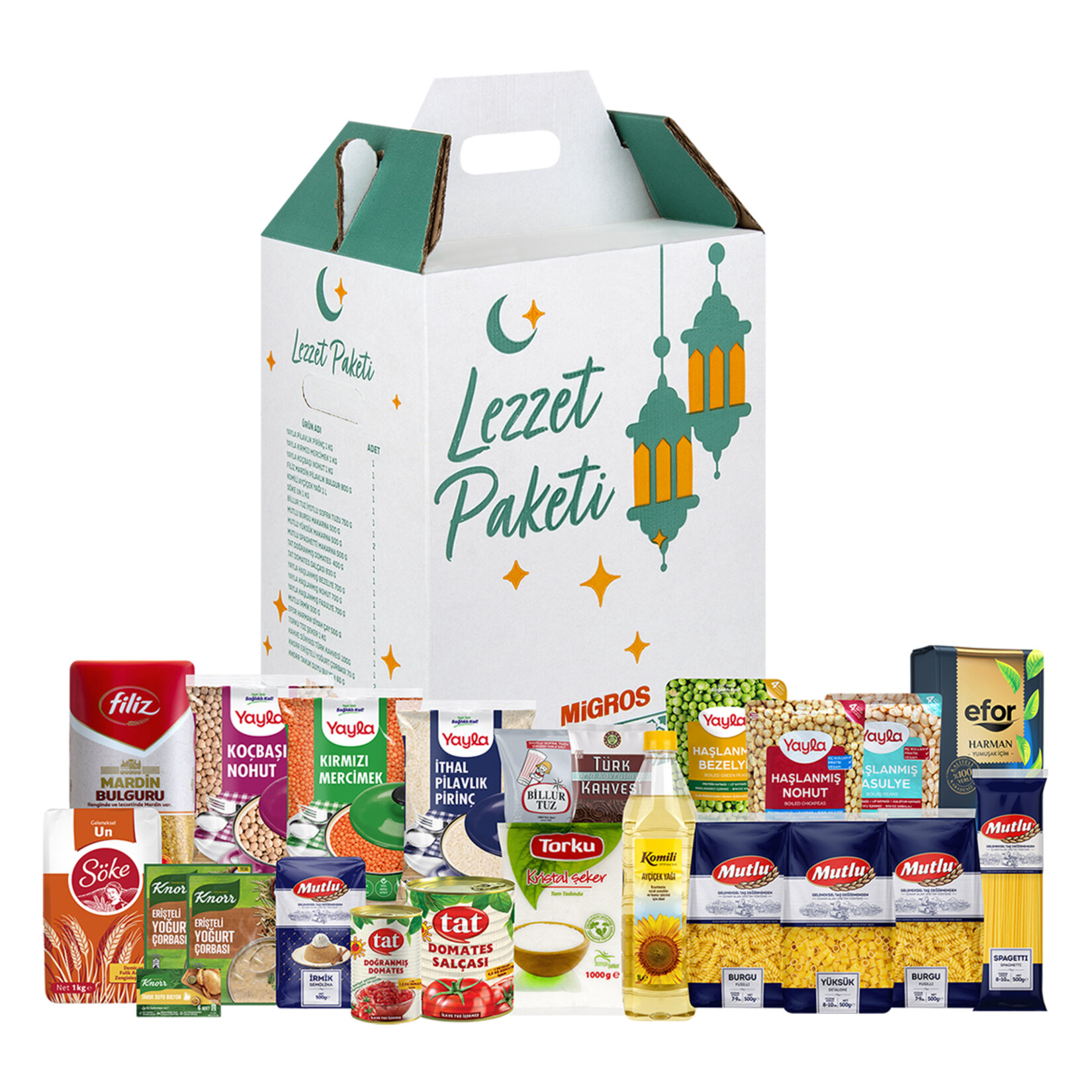 Lezzet Paketi 2025