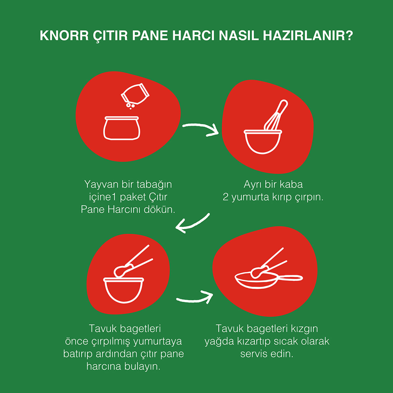 Knorr Çıtır Pane Harcı 90 G - Görsel 5