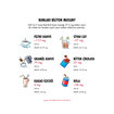 Red Bull Enerji İçeceği Şekersiz 4'lü Paket - 4x250 Ml - Görsel 3