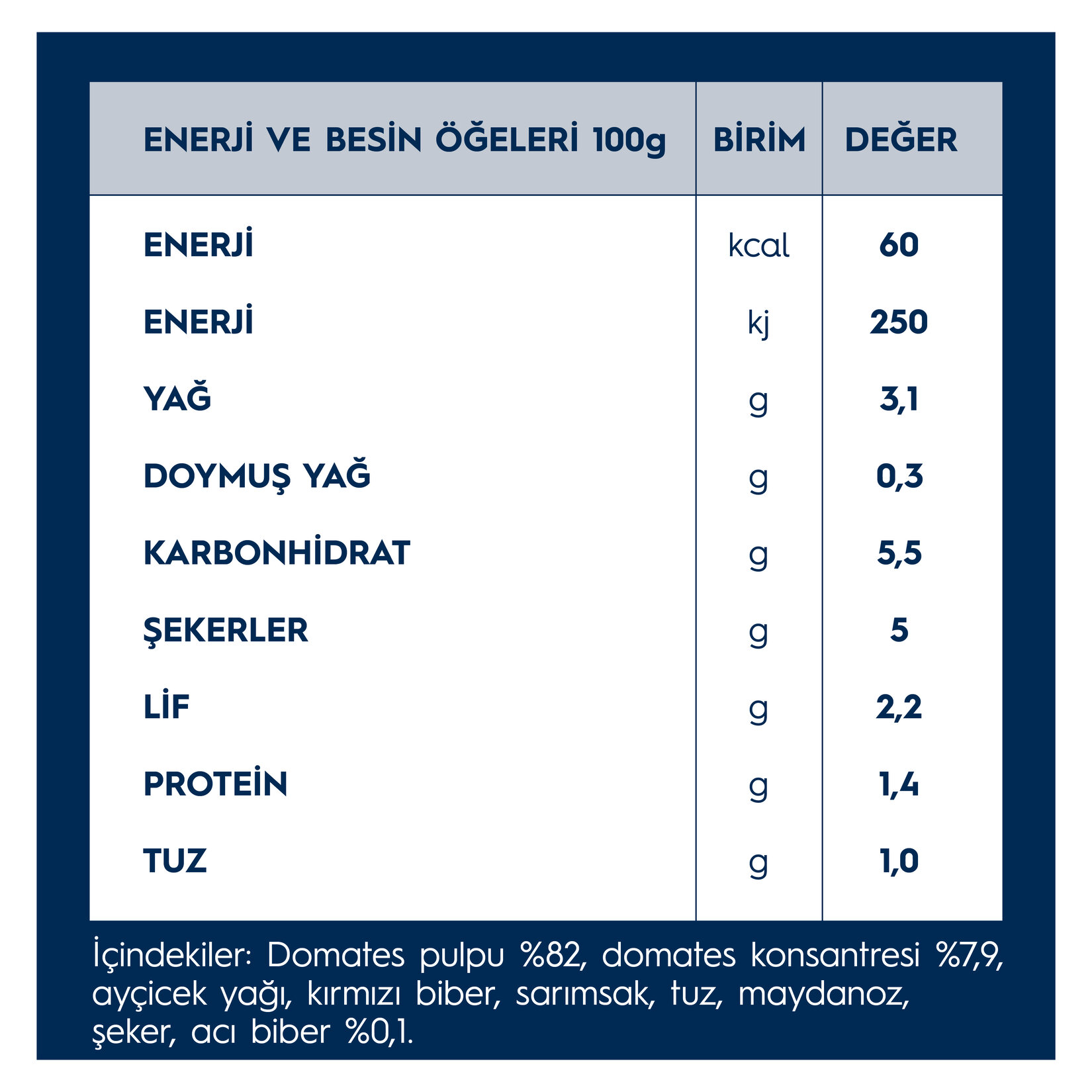 Barilla Acılı ve Domatesli (Arabbiata) Makarna Sosu 400 G - Görsel 3