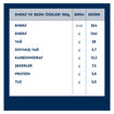 Barilla Domates ve Balzamik Sirkeli (Pesto Rosso) Makarna Sosu 200 G - Görsel 3