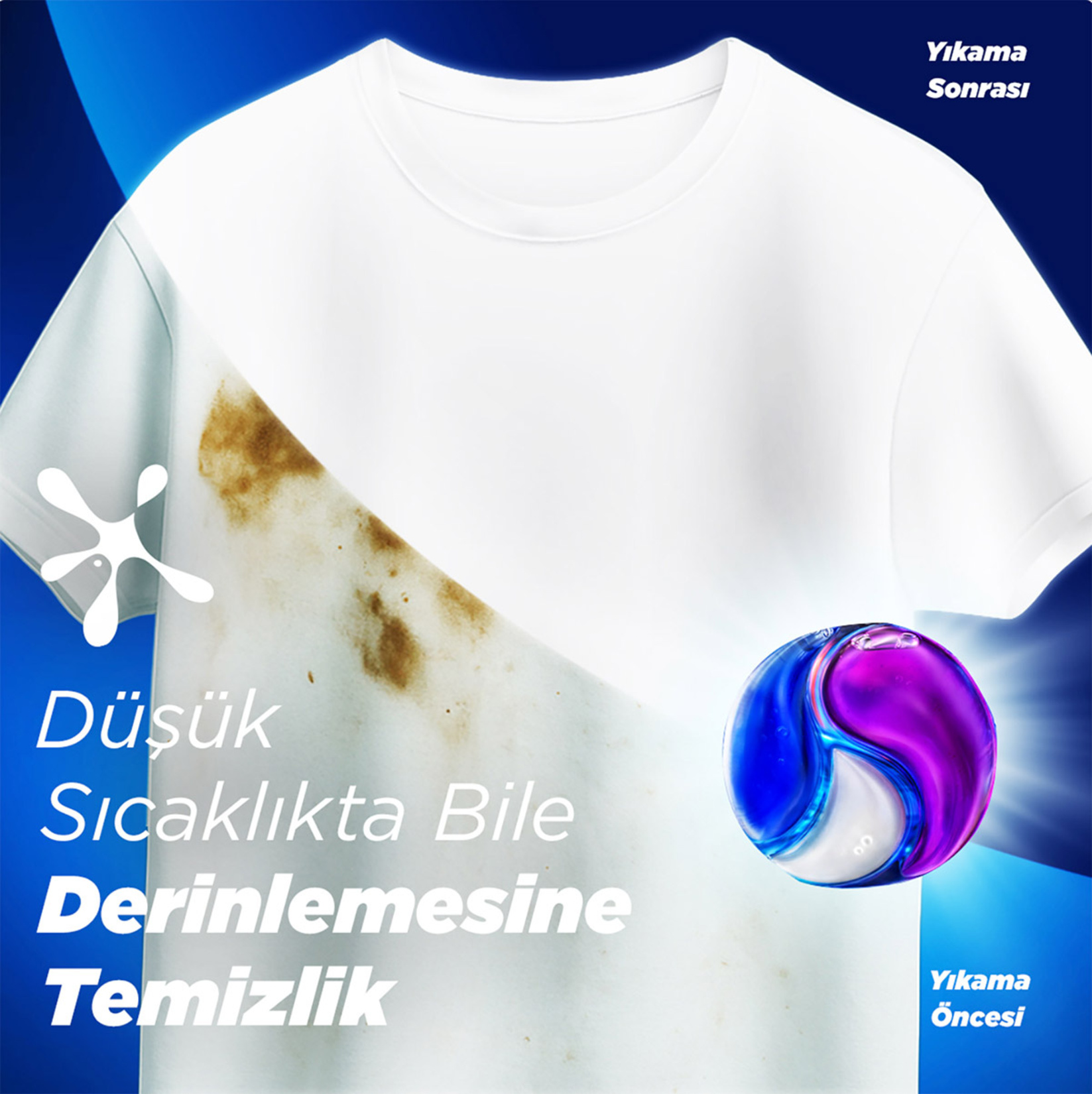 Omo Ultra Power Kapsül Deterjan 26 Kapsül 338 G - Görsel 5