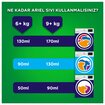 Ariel Sıvı Deterjan Renkliler 1.45 L 29 Yıkama - Görsel 7