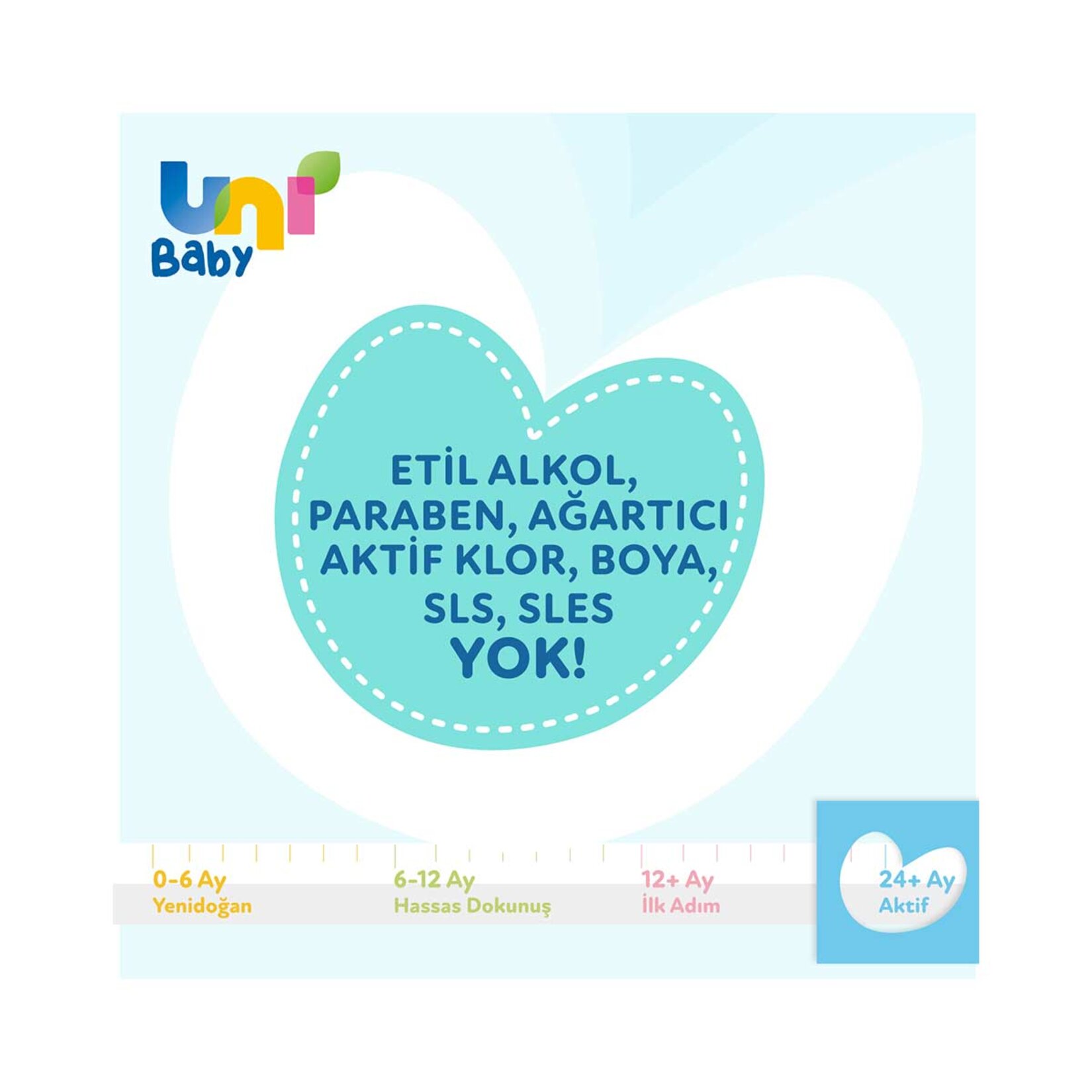 Uni Baby Aktif Sıvı Çamaşır Deterjanı 1500 Ml - Görsel 5