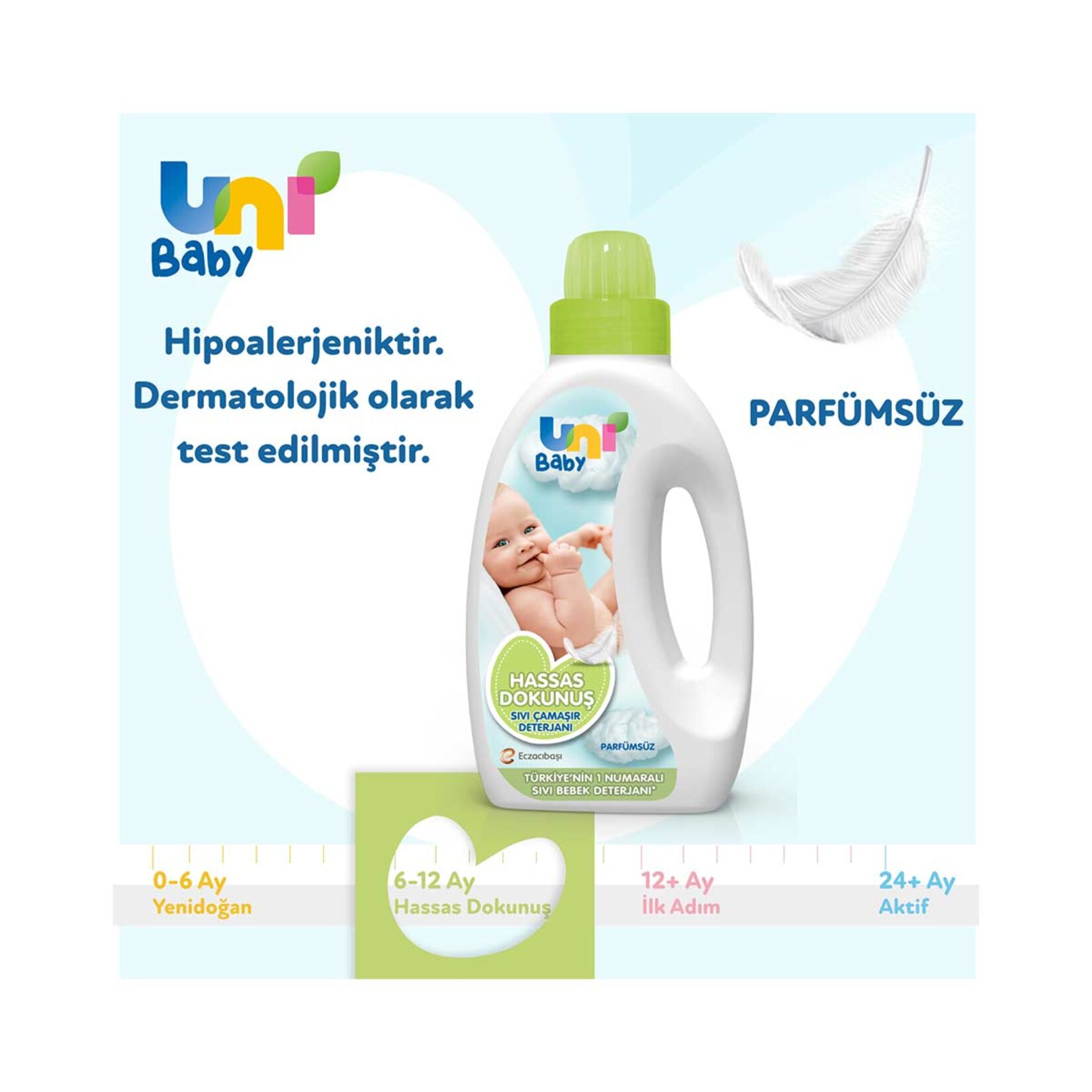 Uni Baby Hassas Dokunuş Çamaşır Deterjanı 1,5 L - Görsel 3