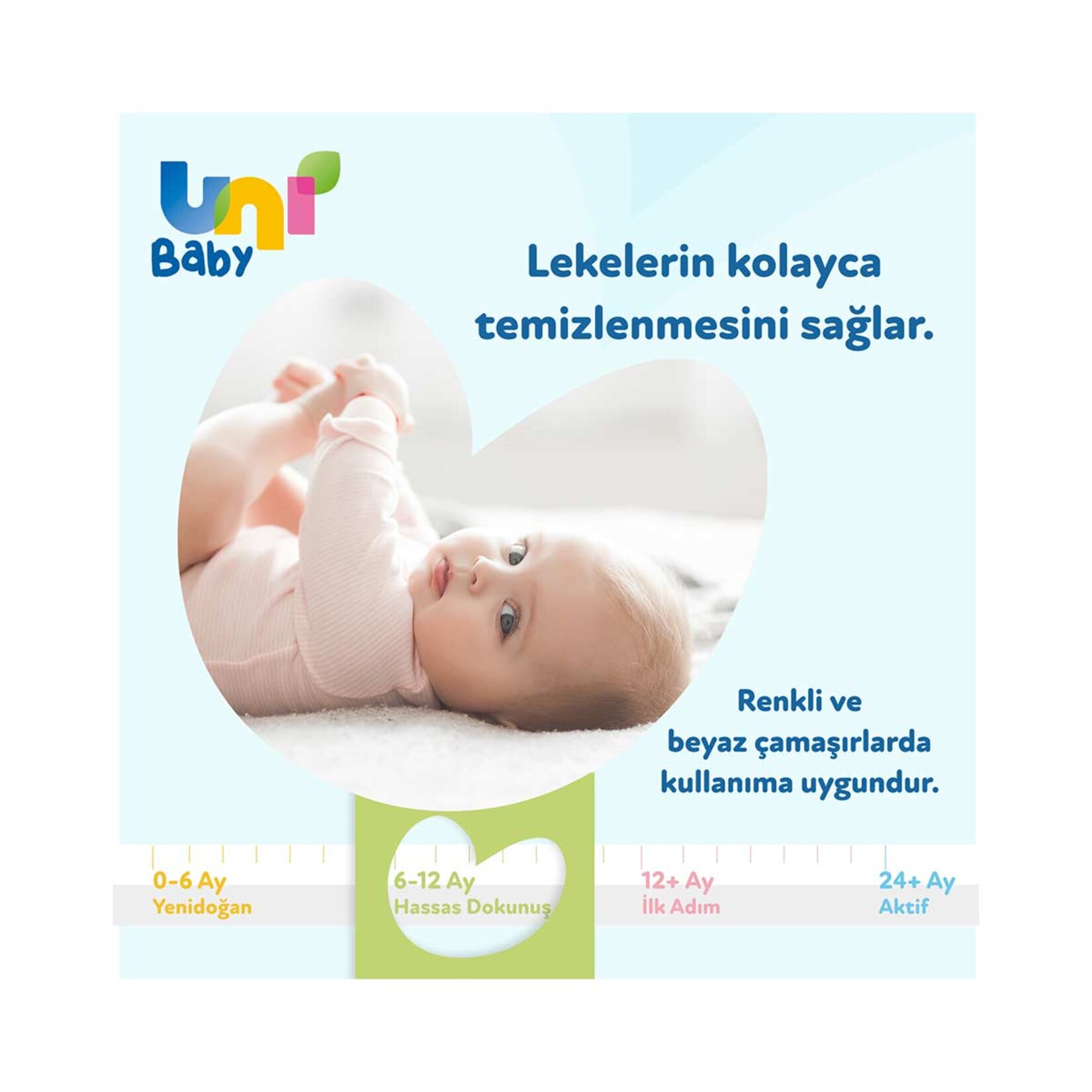 Uni Baby Hassas Dokunuş Çamaşır Deterjanı 1,5 L - Görsel 4