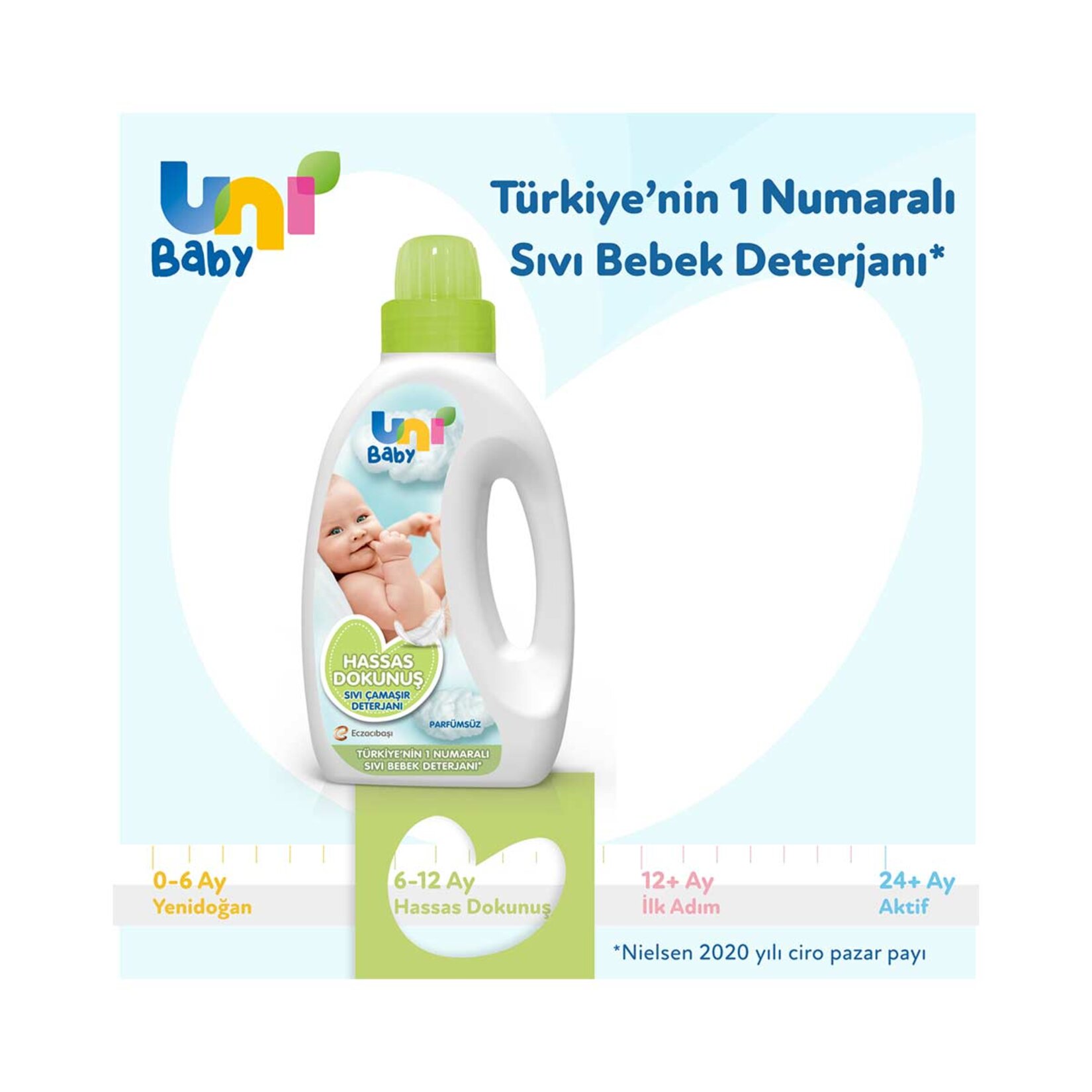 Uni Baby Hassas Dokunuş Çamaşır Deterjanı 1,5 L - Görsel 2