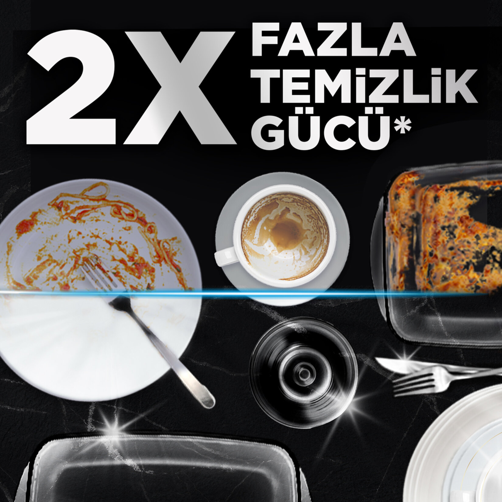 Finish Ultımate Hepsi 1 Arada 58 Tablet 748.2G - Görsel 2