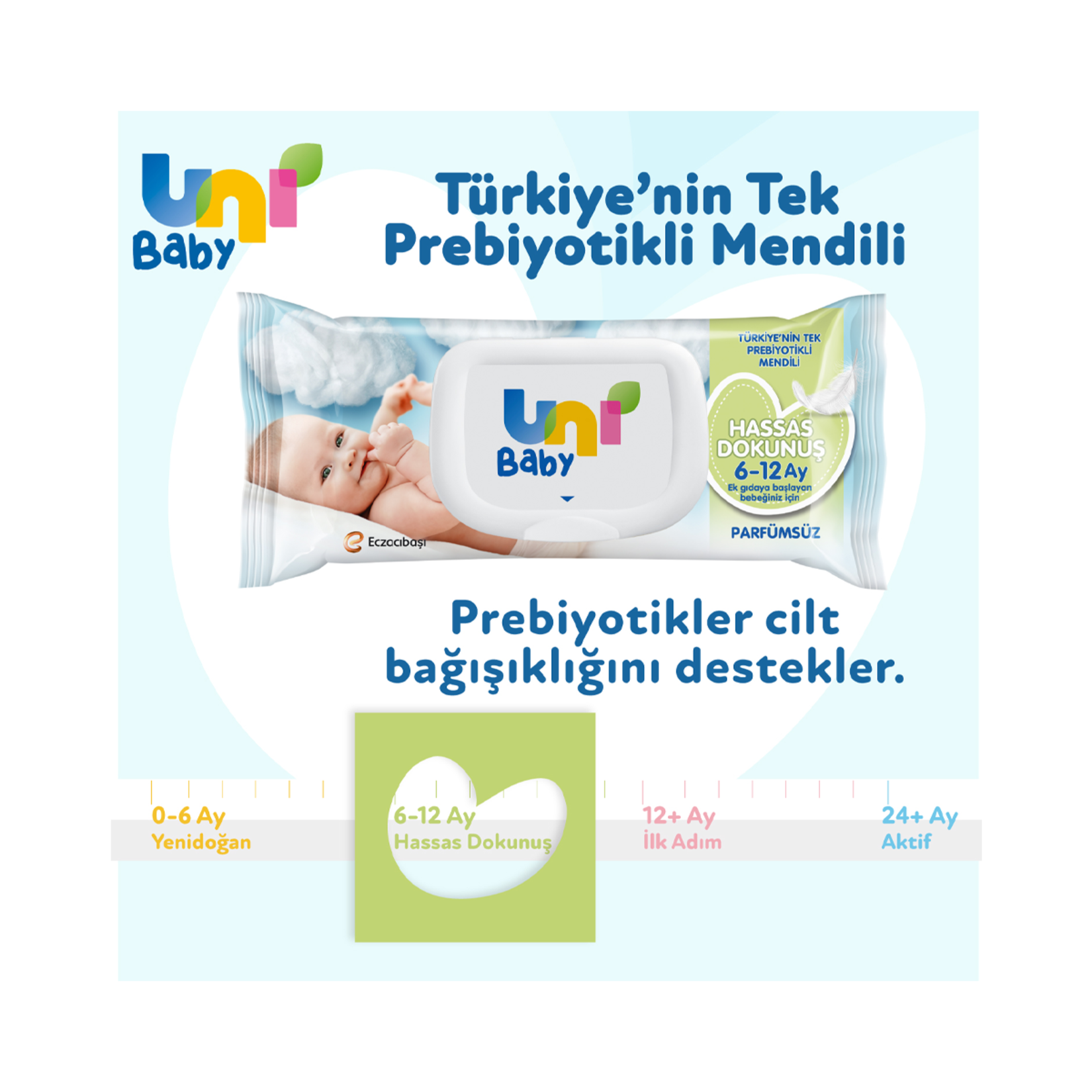 Uni Baby Hassas Dokunuş Islak Mendil 3X52'li - Görsel 3