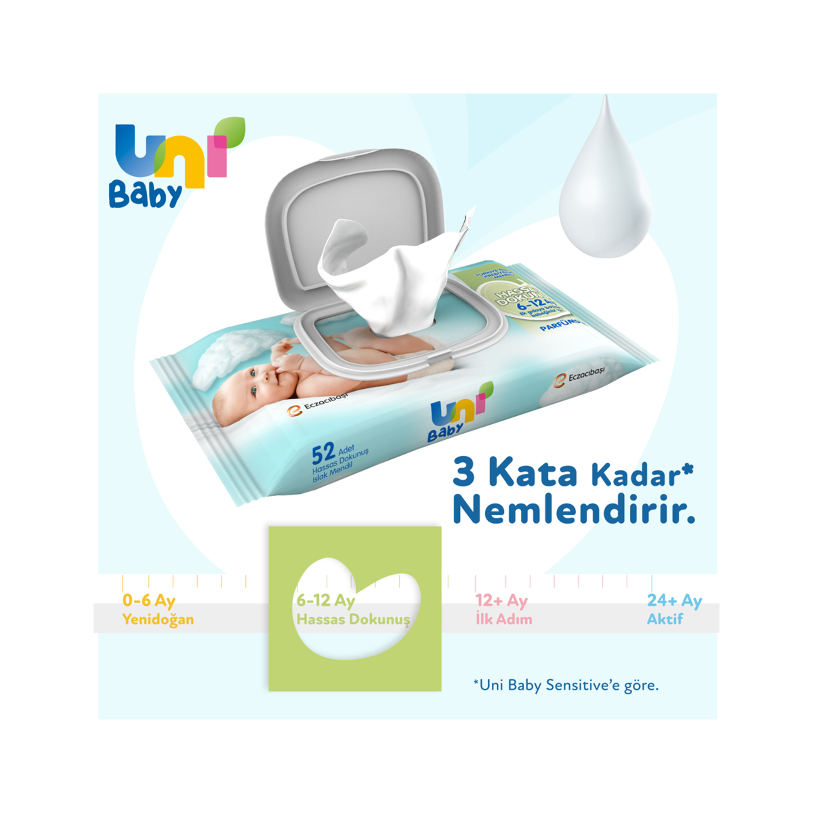 Uni Baby Hassas Dokunuş Islak Mendil 3X52'li - Görsel 4