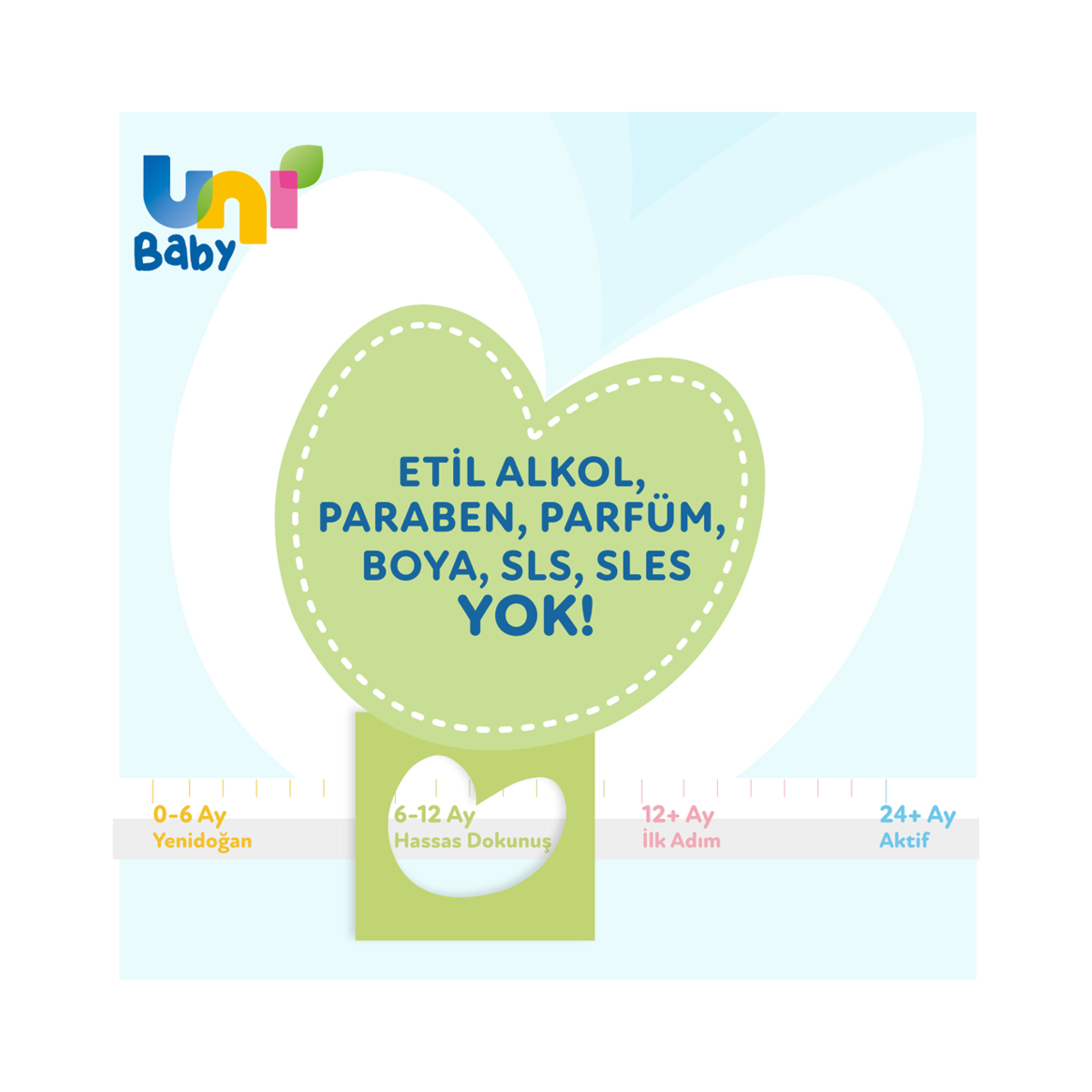 Uni Baby Hassas Dokunuş Islak Mendil 3X52'li - Görsel 5