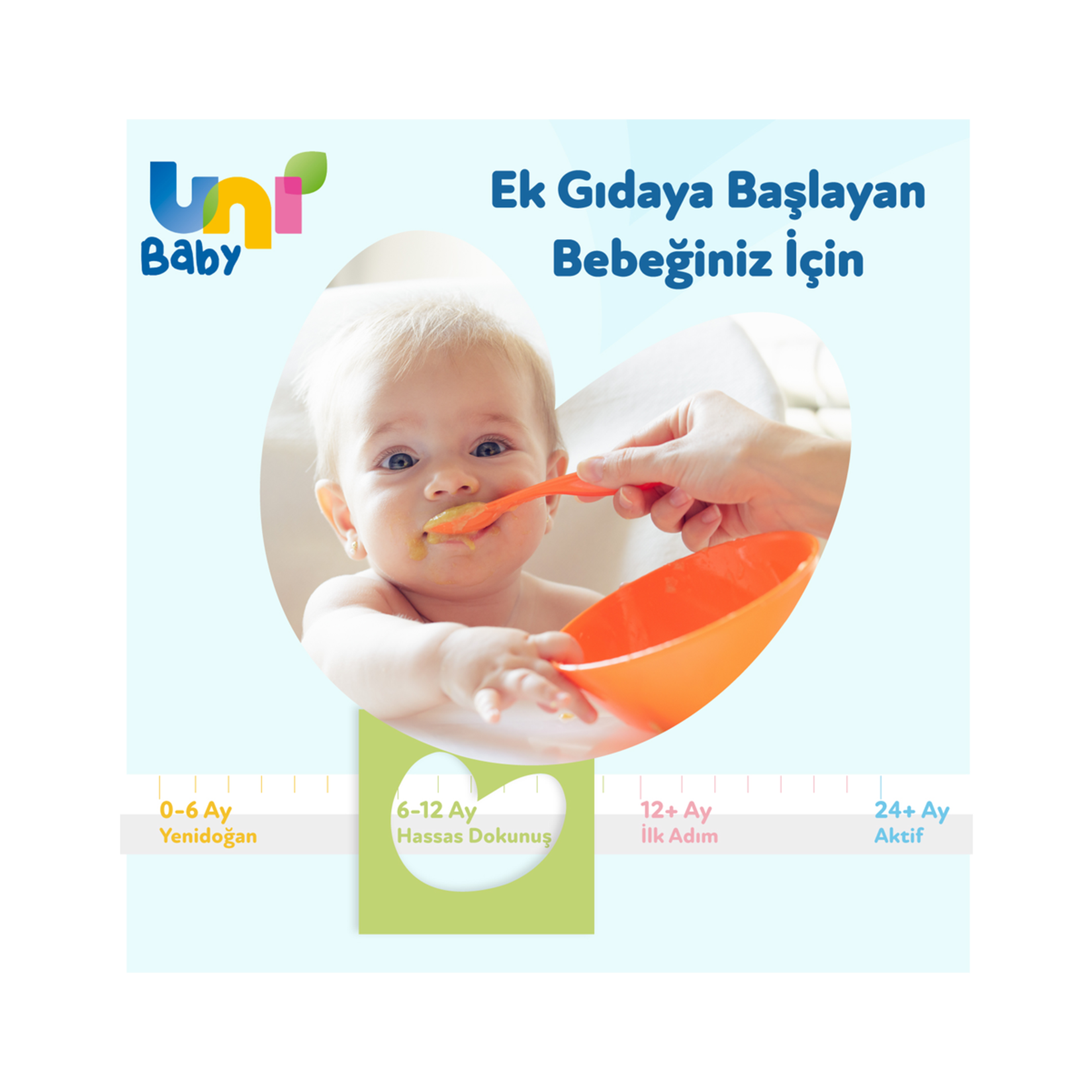 Uni Baby Hassas Dokunuş Islak Mendil 3X52'li - Görsel 2