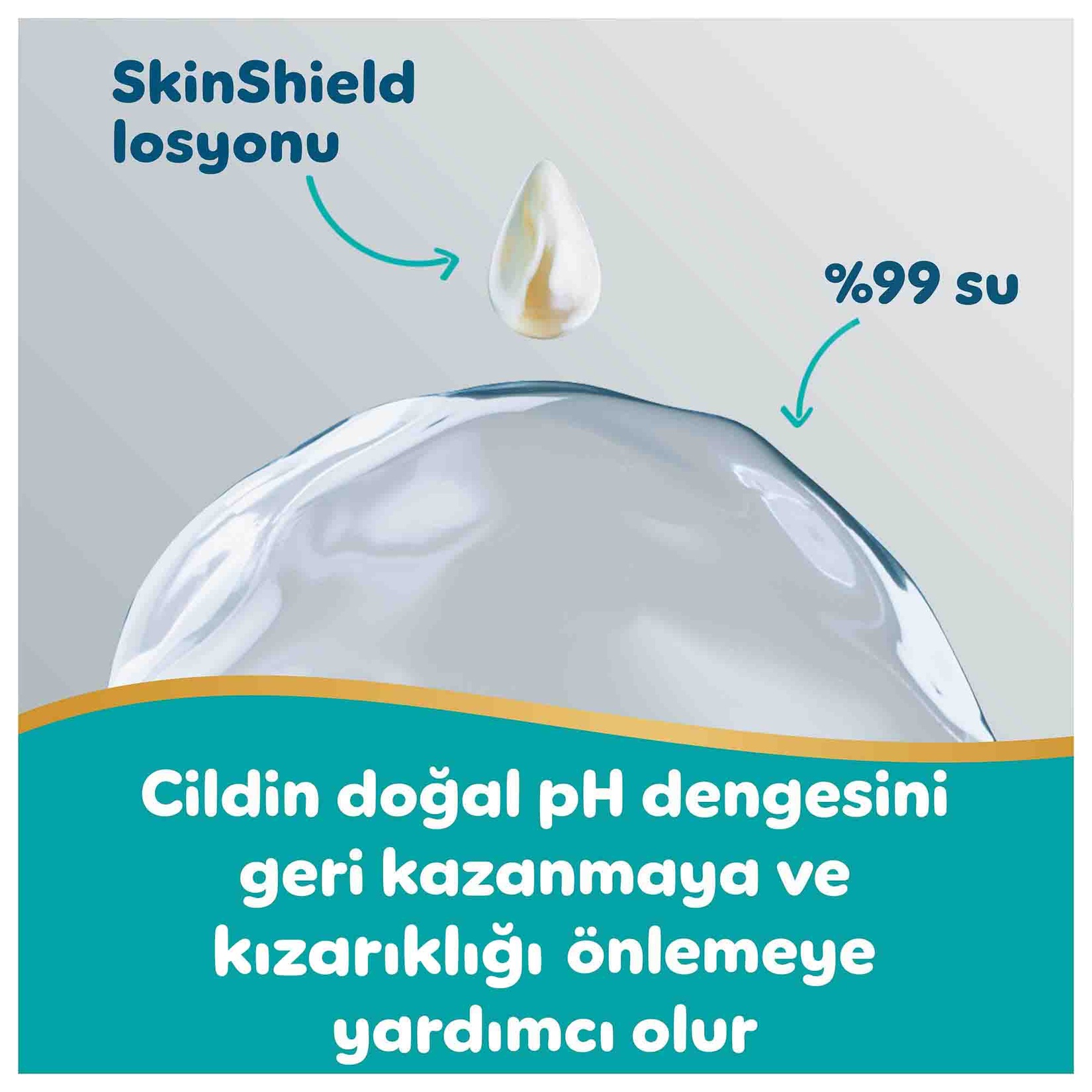 Prima Pampers Aqua Soft Touch Islak Havlu 60'lı - Görsel 4
