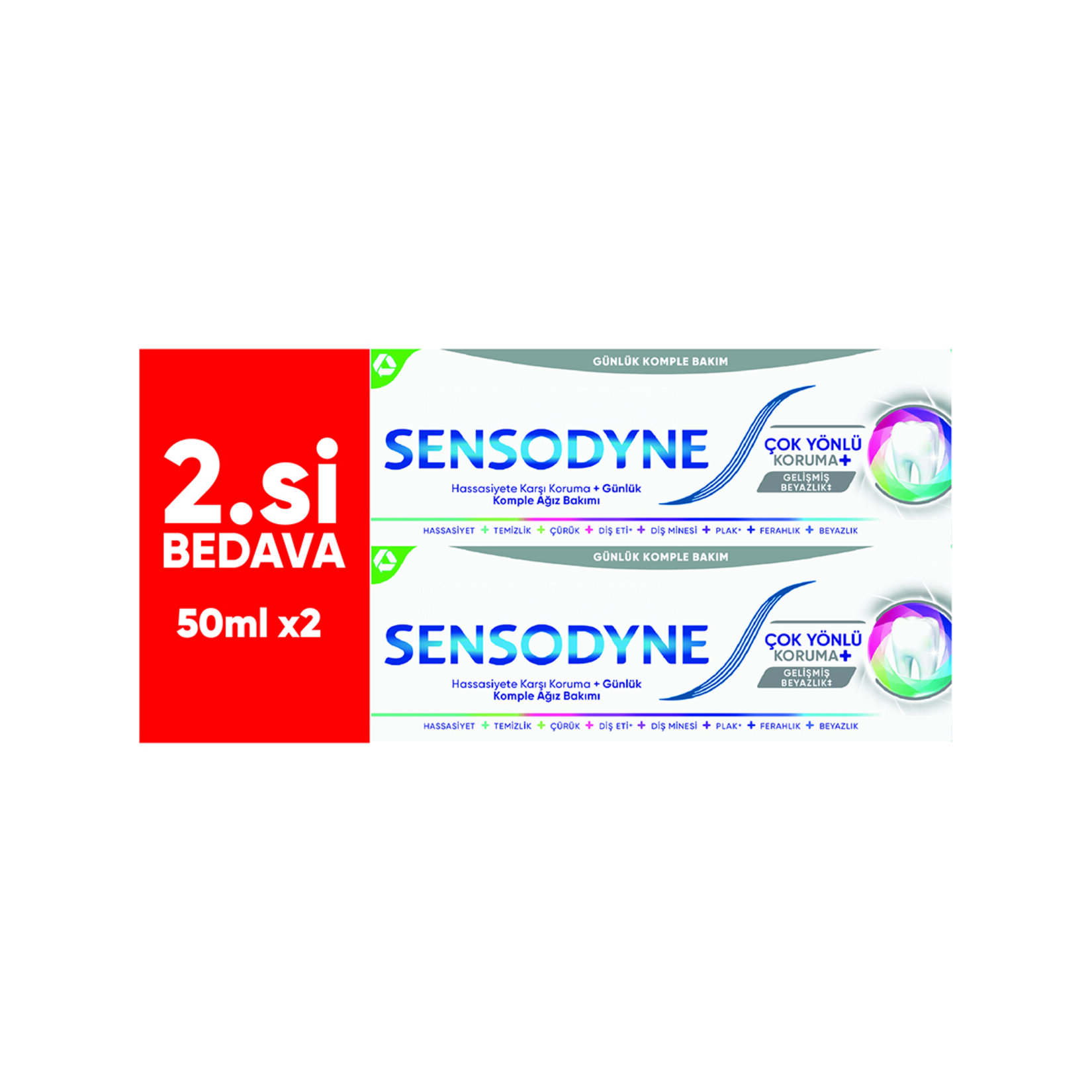 Sensodyne Çok Yönlü Koruma Diş Macunu 2x50 Ml - Görsel 1