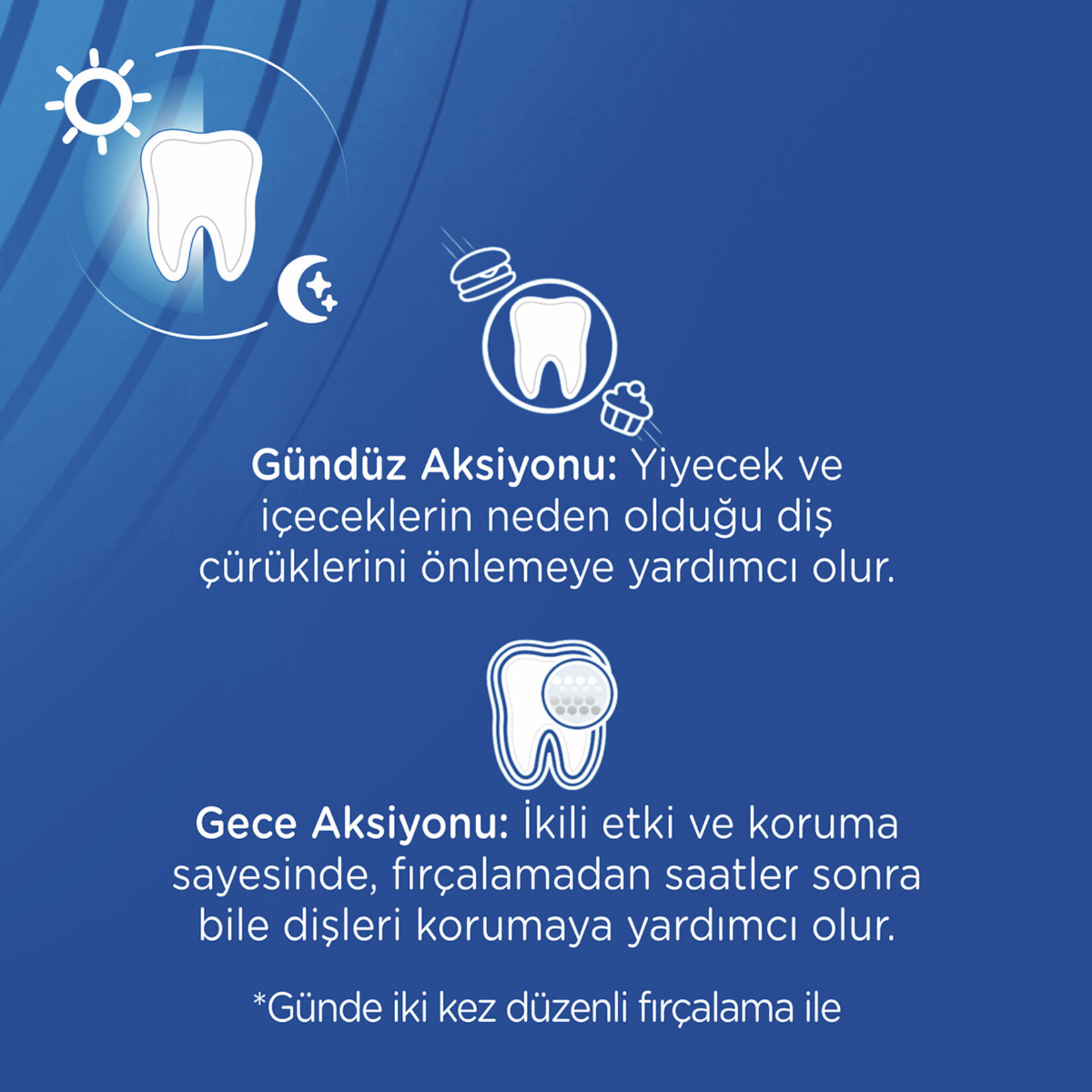 Sıgnal Çürüklere Karşı Nane Ferahlığı 100 Ml - Görsel 5