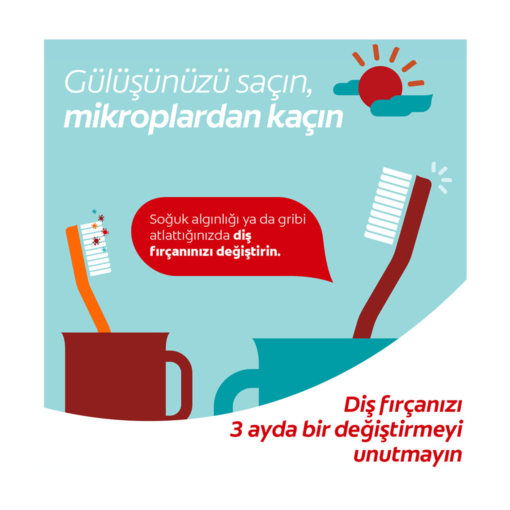 Colgate 360 Komple Ağız Temizliği Orta Diş Fırçası 1+1 - Görsel 5