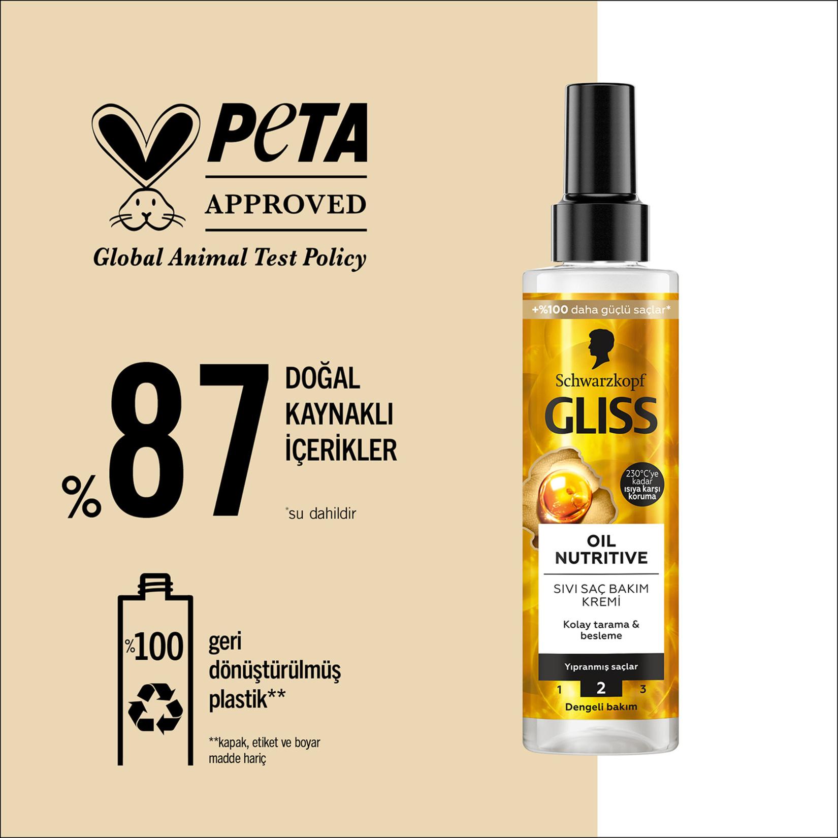 Gliss Oil Nutritive Sıvı Saç Kremi 200 Ml - Görsel 5