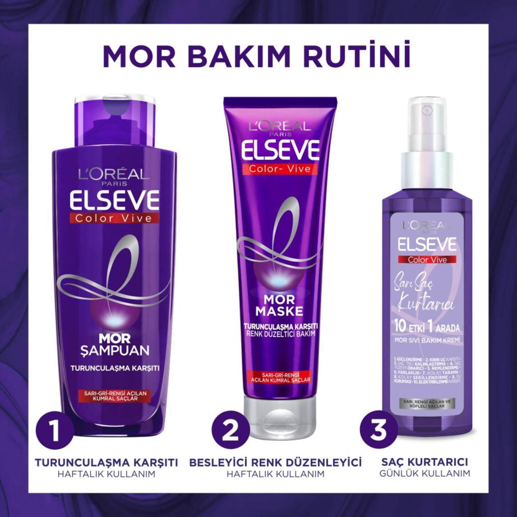 Elseve Sarı Saç Kurtarıcı Mor Sıvı Bakım Kremi 150ml - Görsel 4