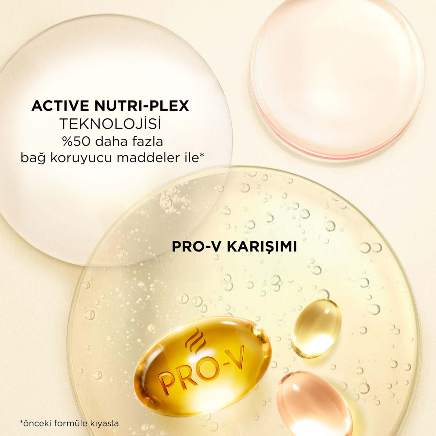 Pantene Saç Kremi Onarıcı Koruyucu 275 Ml - Görsel 6