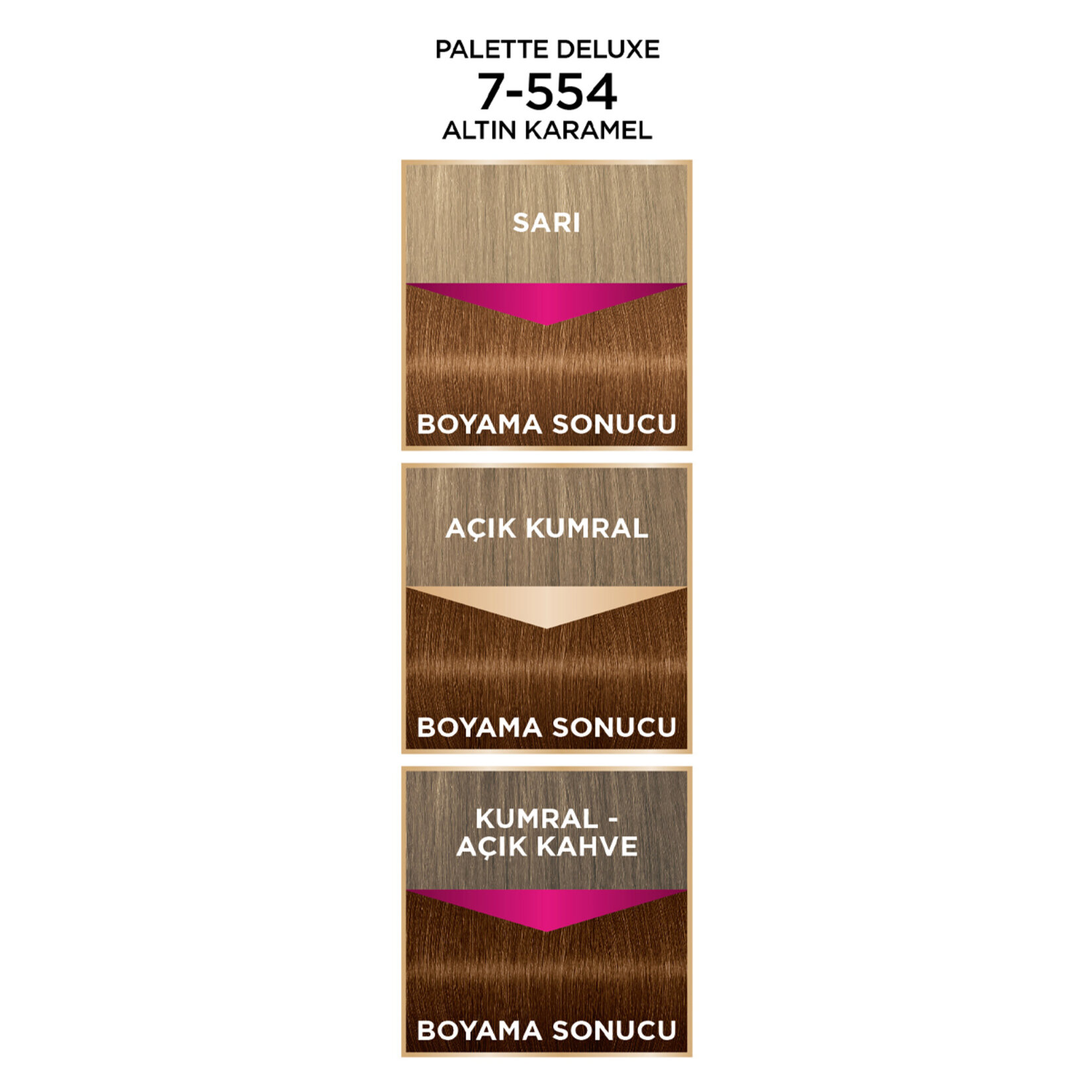 Palette Deluxe Saç Boyası 7-554 Altın Karamel 115 Ml - Görsel 3