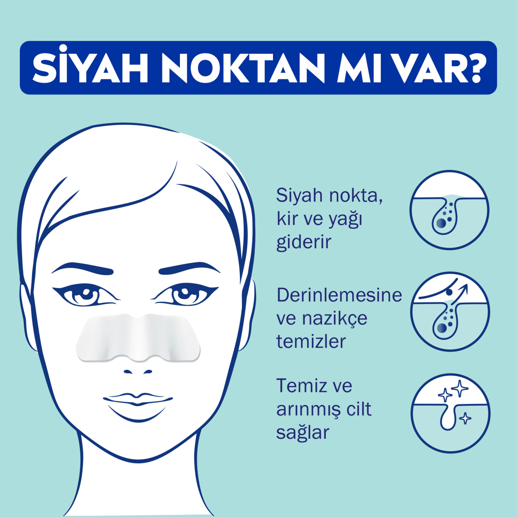 NIVEA Siyah Nokta ve Gözenek Arındırıcı Burun Bandı, 4 Adet - Görsel 2