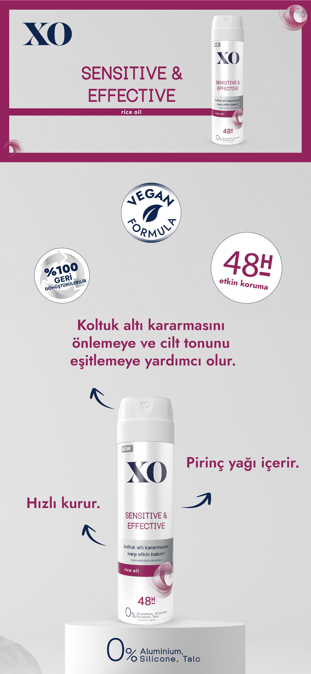 Ürün Detayı