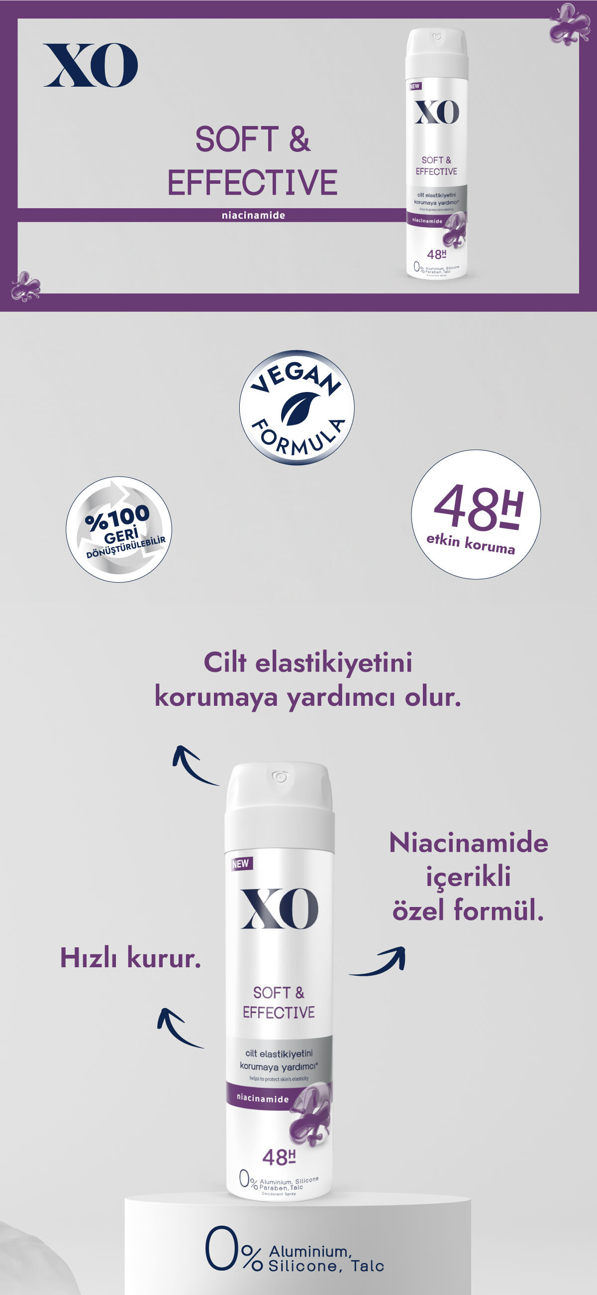 Ürün Detayı