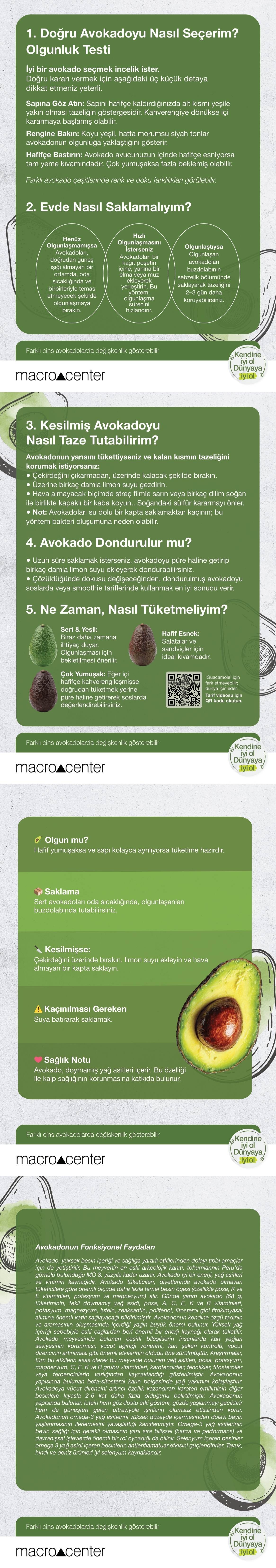 Ürün Detayı