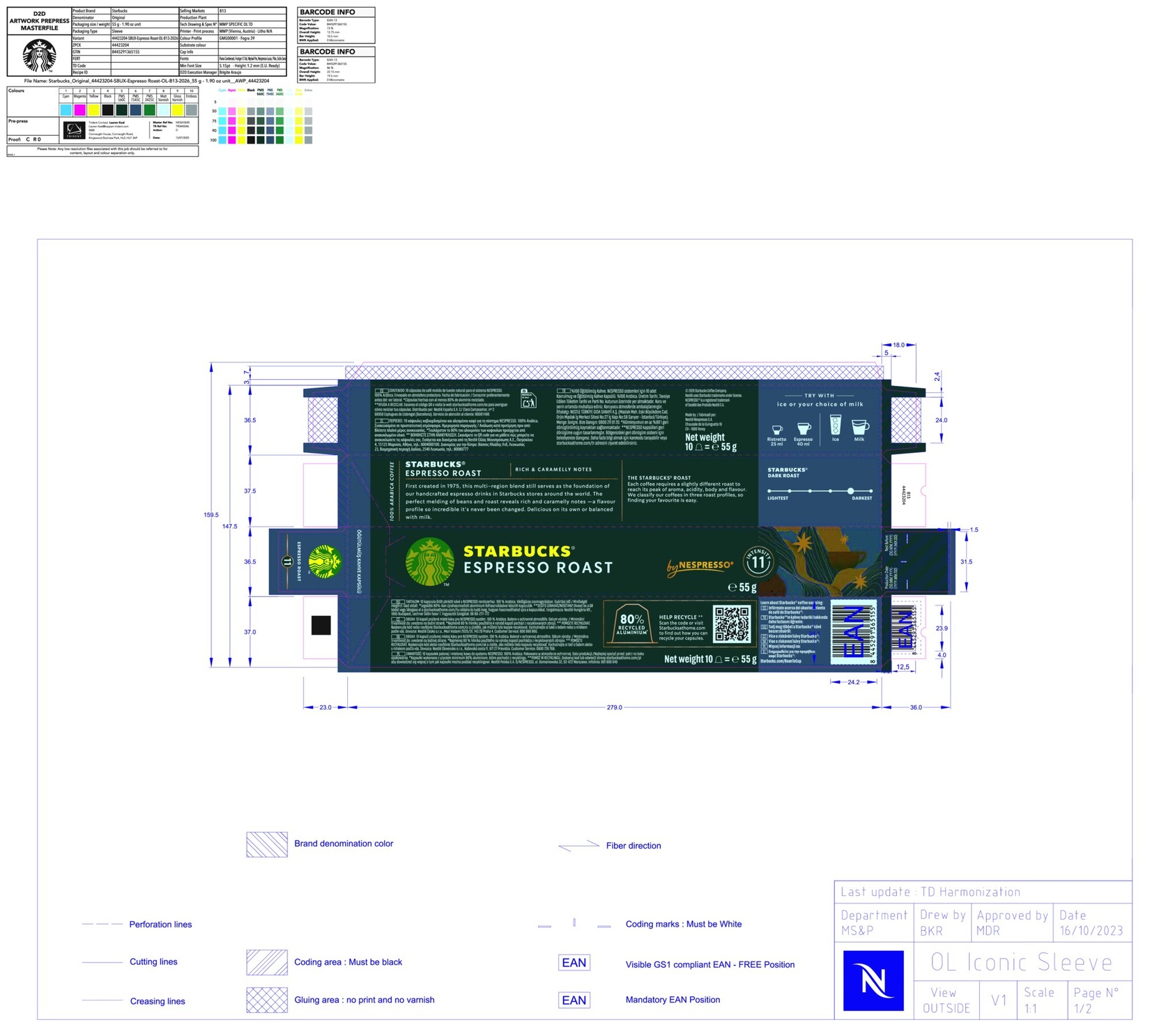 product-safety-info-image
