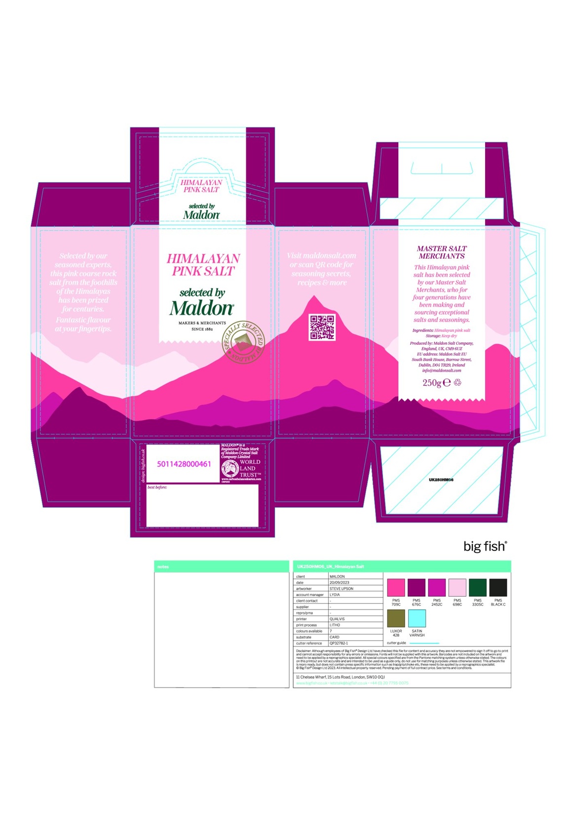 product-safety-info-image