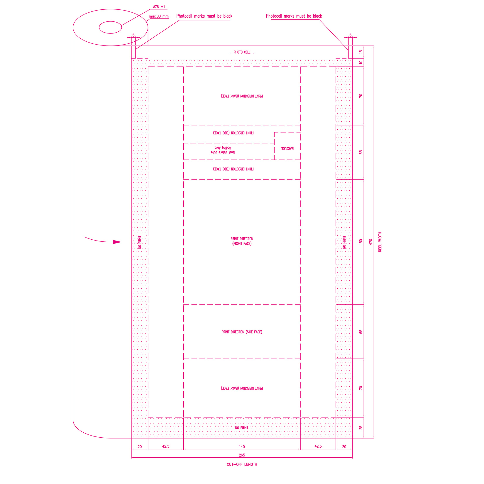 product-safety-info-image