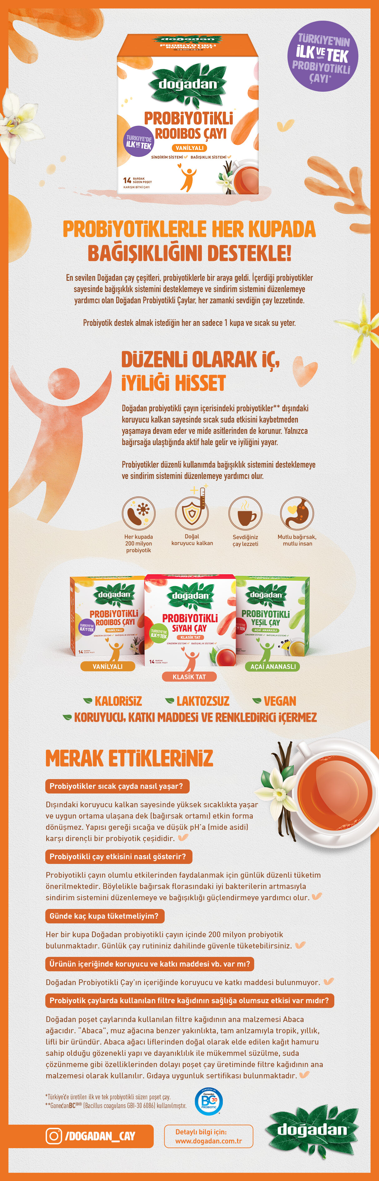 Ürün Detayı