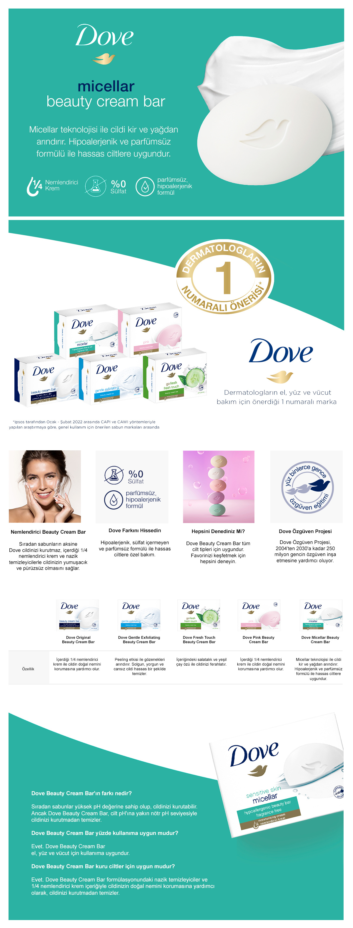 Dove Beauty Cream Bar Katı Güzellik Sabunu Micellar Hassas Ciltler