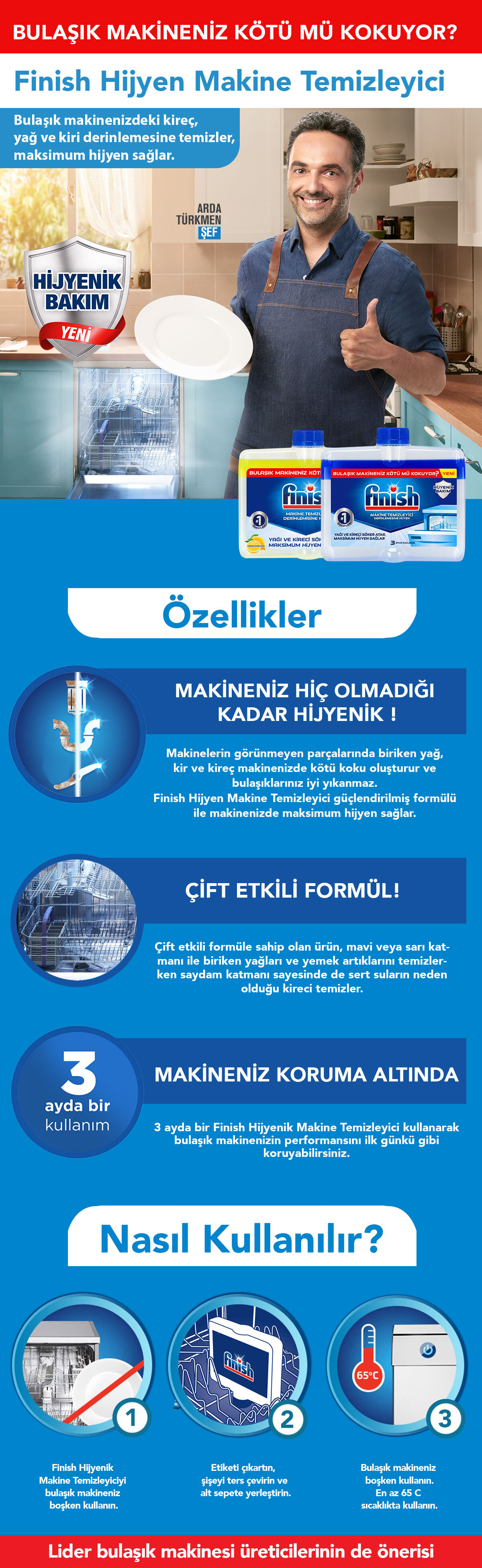 Ürün Detayı