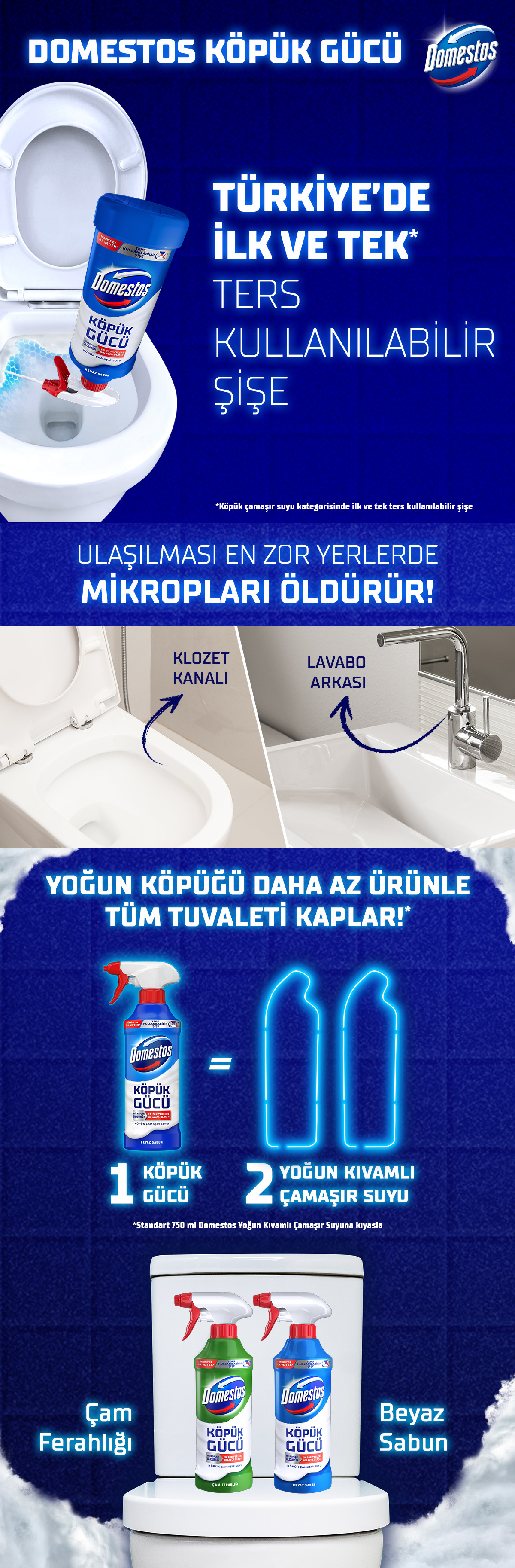 Ürün Detayı