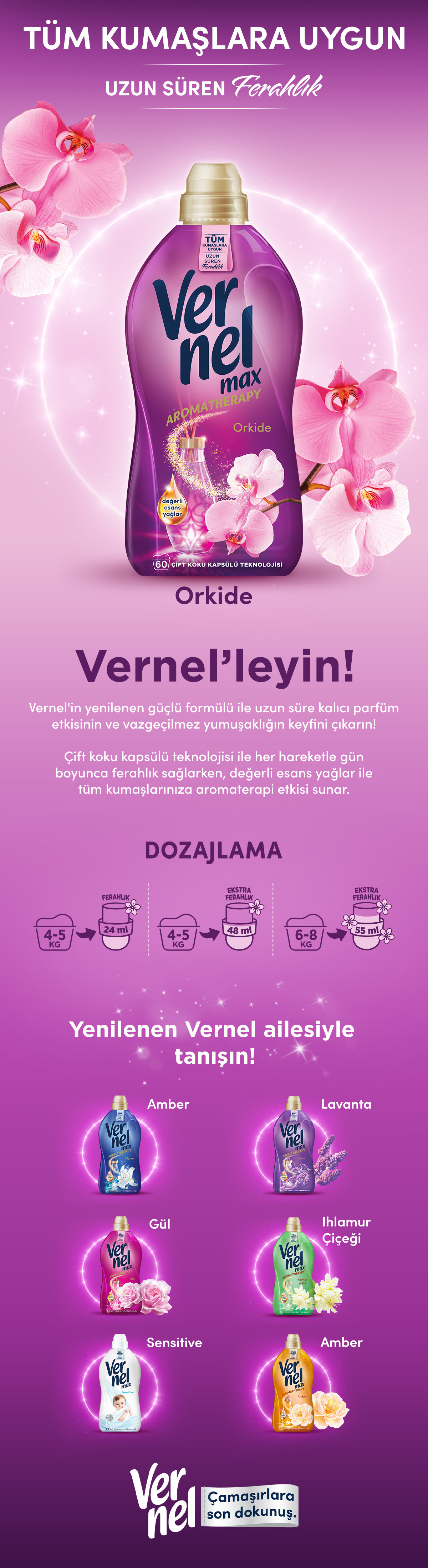Ürün Detayı