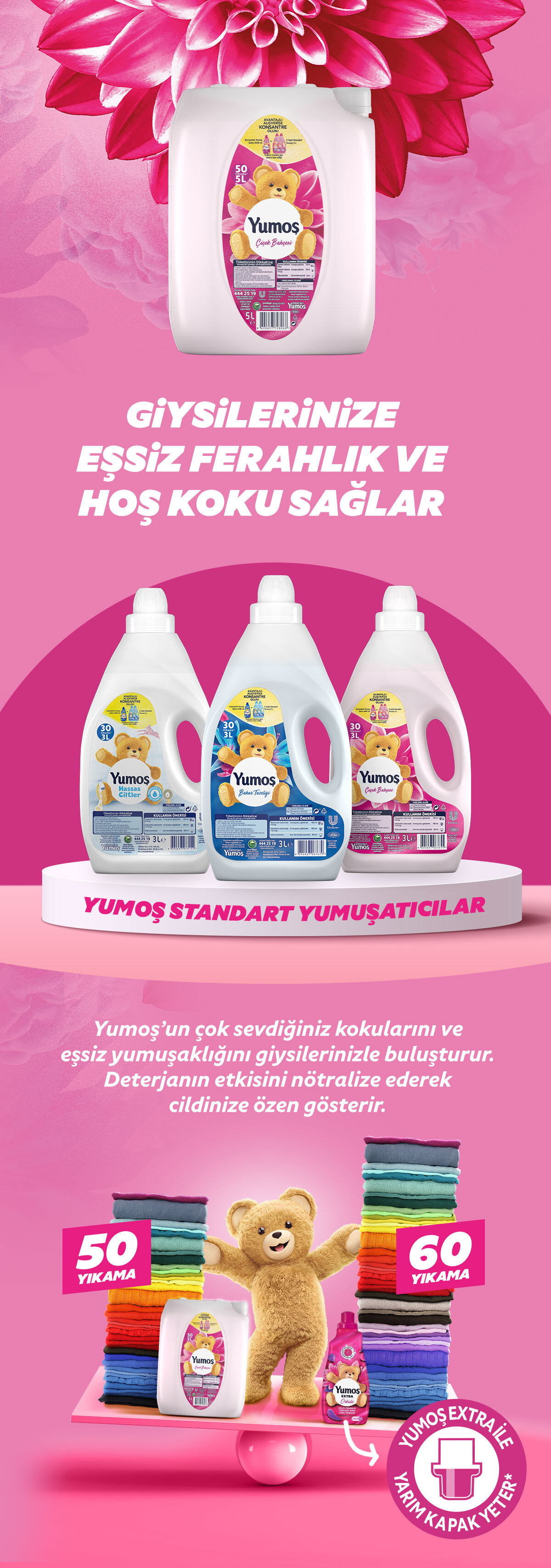 Ürün Detayı