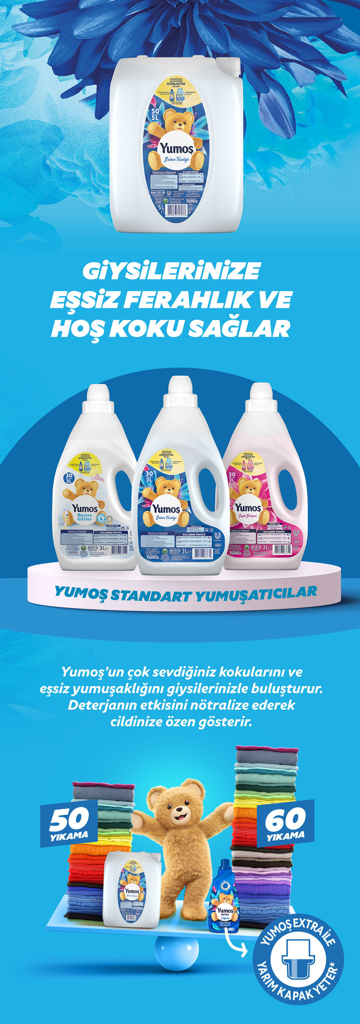 Ürün Detayı