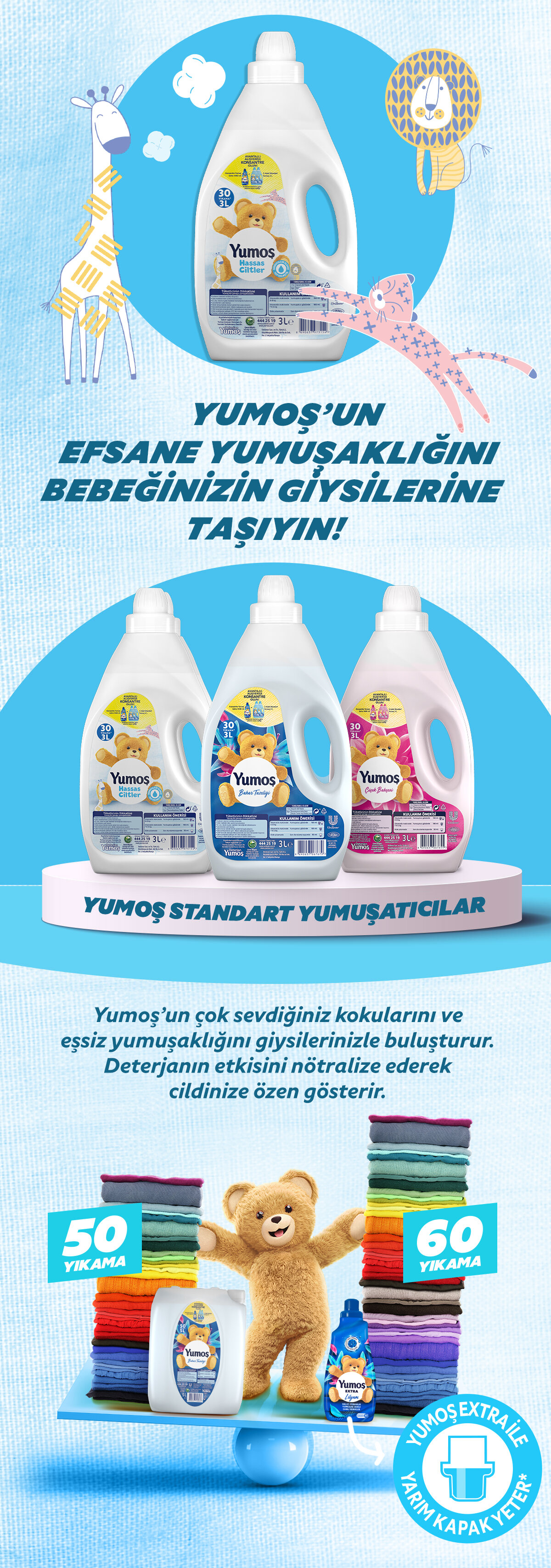 Ürün Detayı