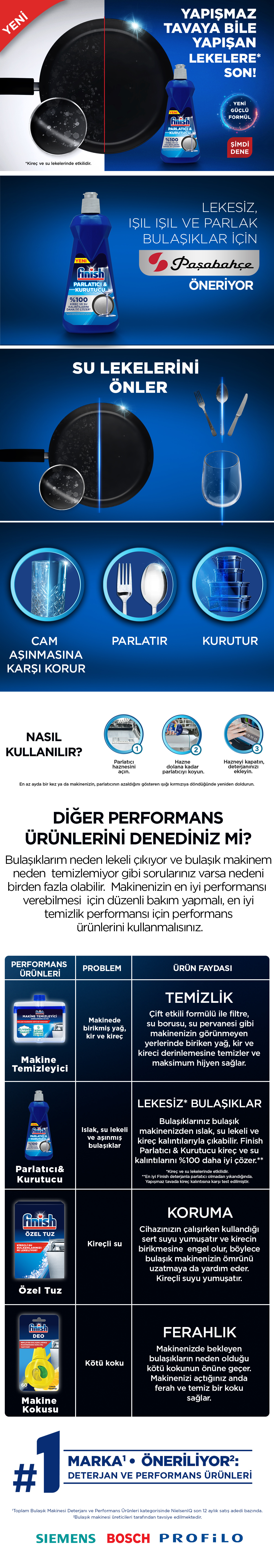 Ürün Detayı