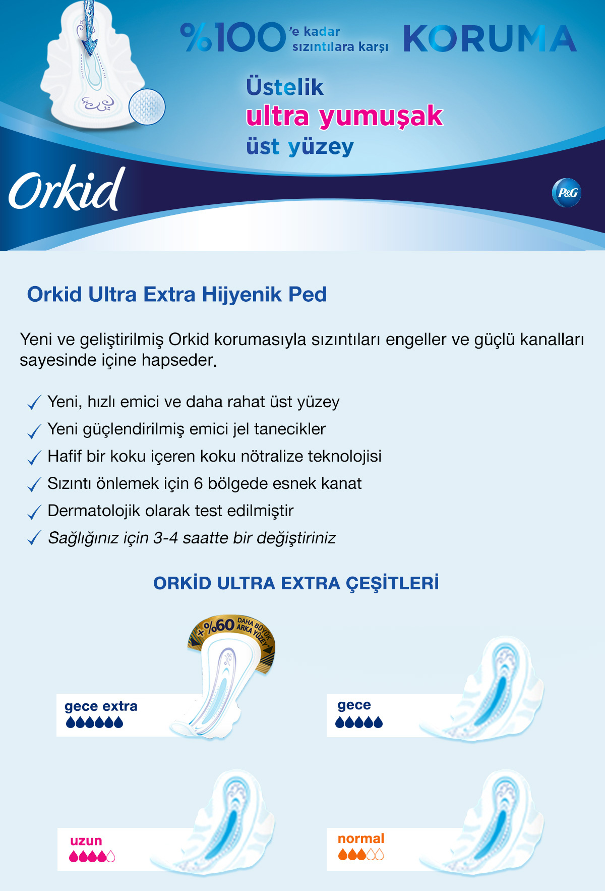 Ürün Detayı