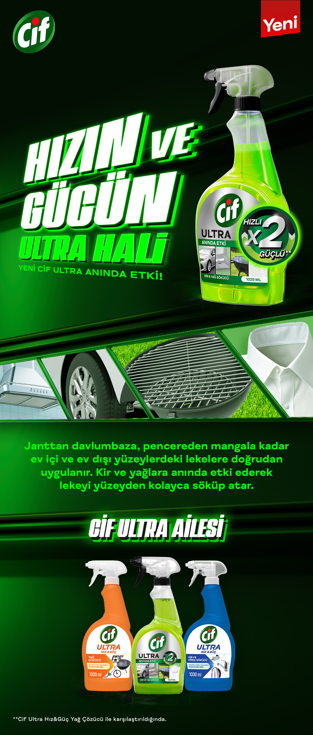 Ürün Detayı