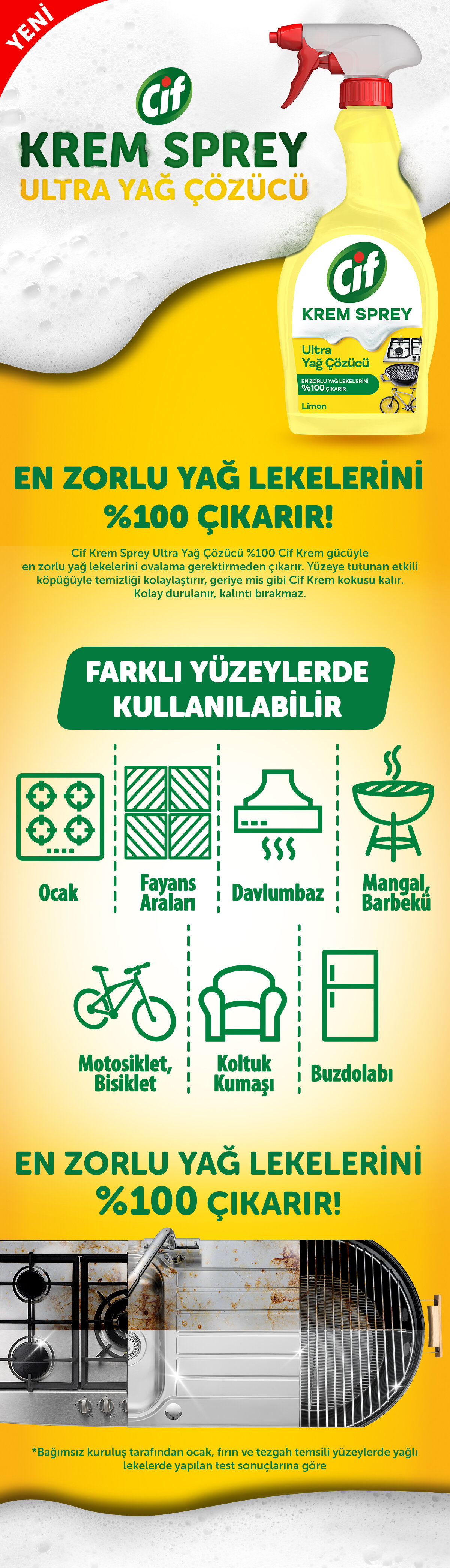 Ürün Detayı