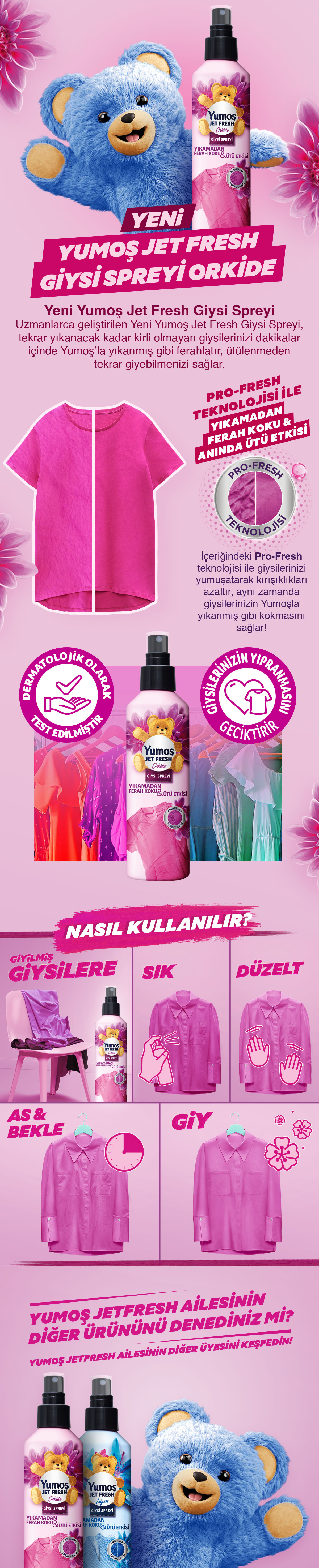 Ürün Detayı