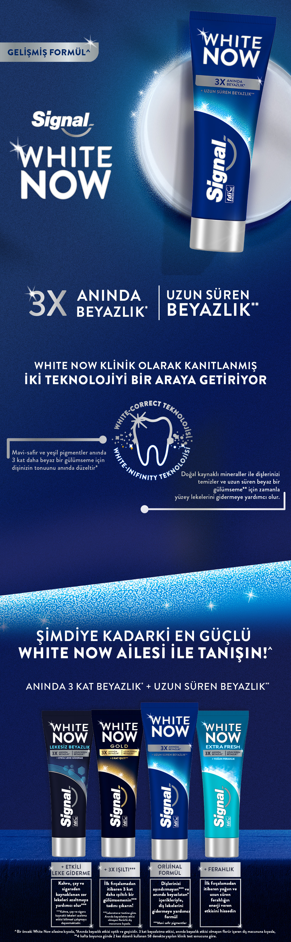 Ürün Detayı