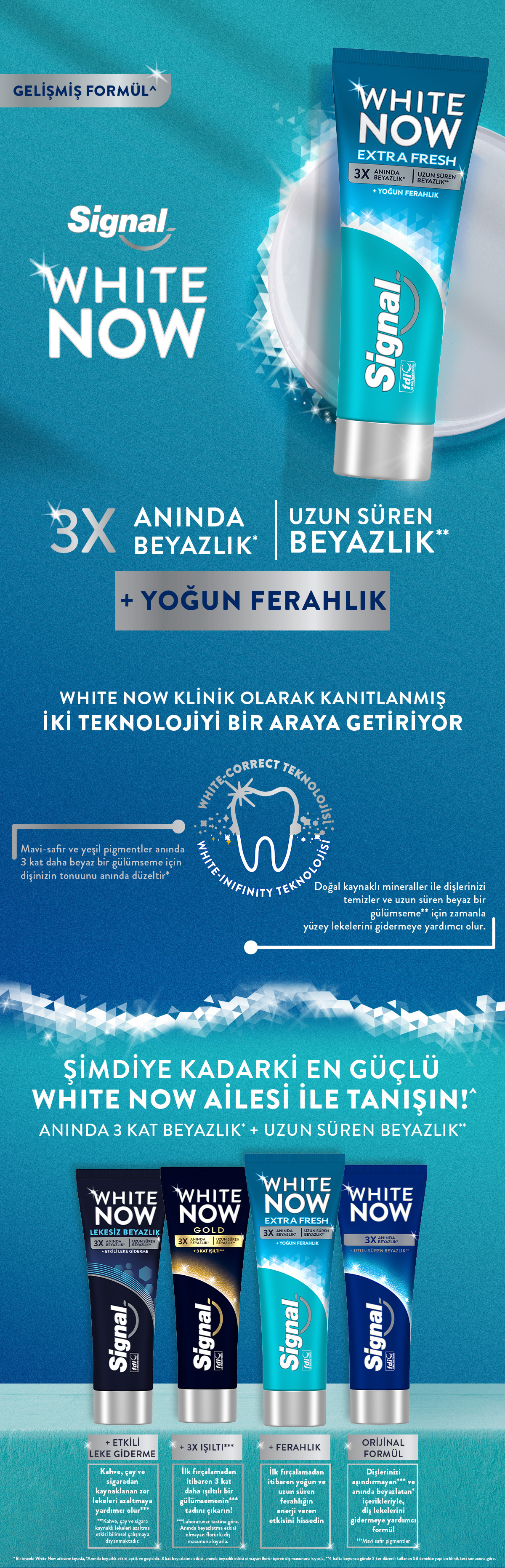 Ürün Detayı