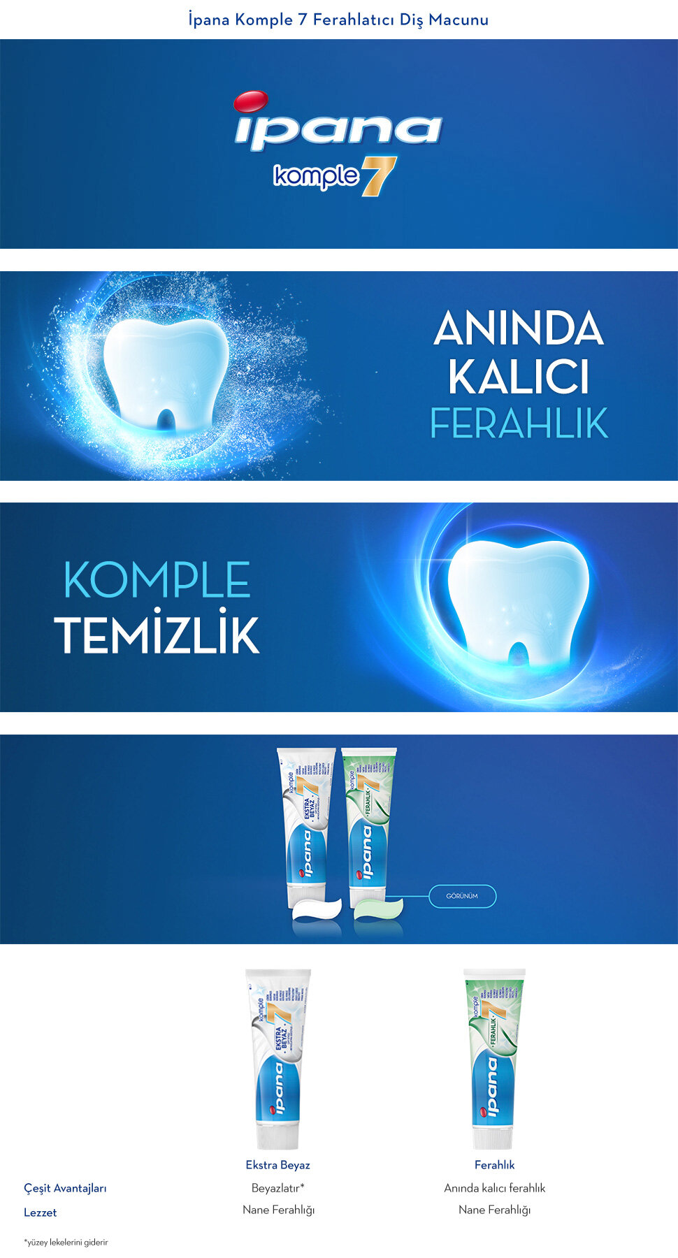 Ürün Detayı