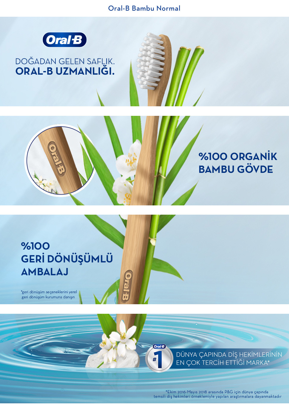 Ürün Detayı