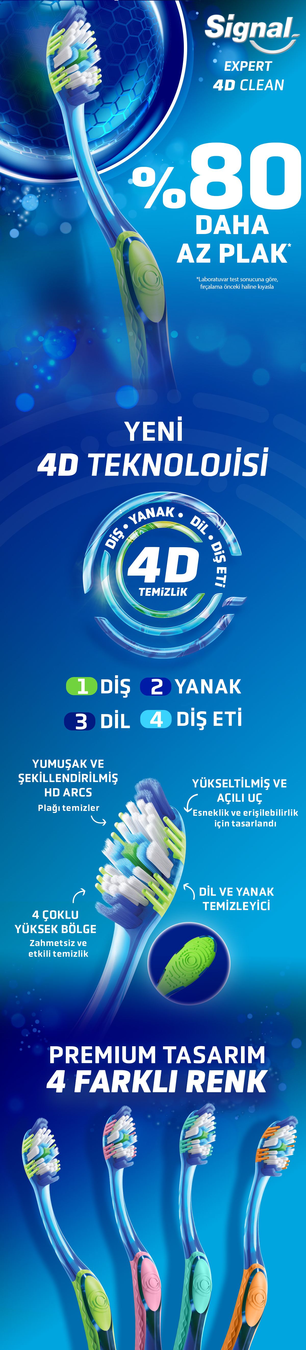 Ürün Detayı