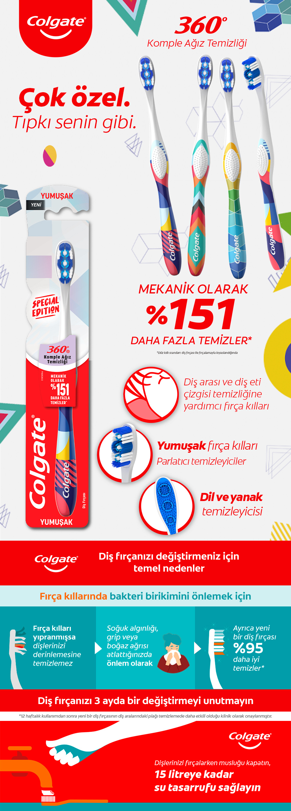 Ürün Detayı